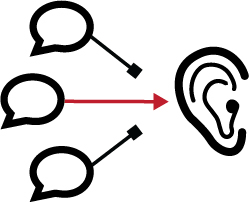 7 moduri de a asculta și de ce este important să o faceți