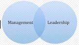 Diferențe între management și leadership